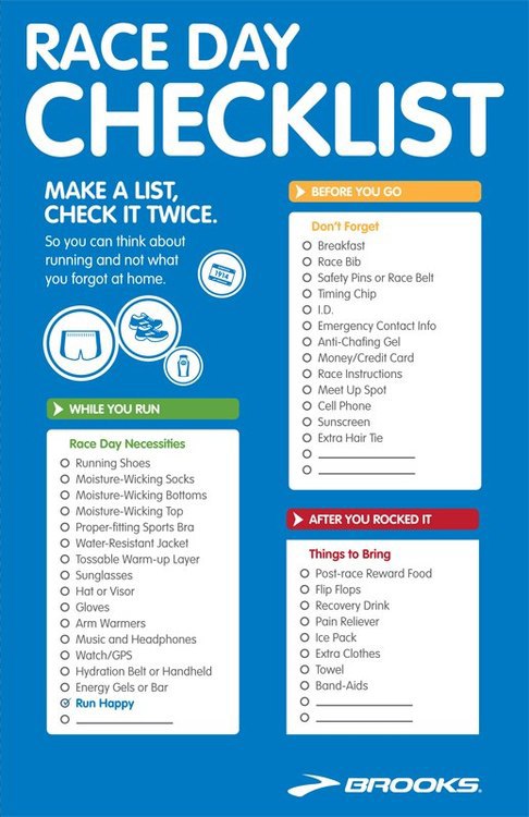  Big thanks to Brooks for this handy checklist! 